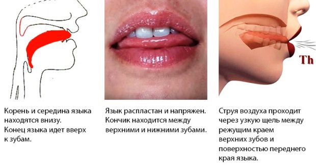Порше как произносится
